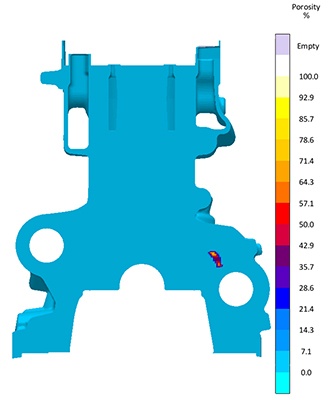 Fig. 3: Sección transversal del prototipo simulado con MAGMASOFT®. Los ingenieros pudieron entender, localizar y explicar el origen del defecto. El resultado de la simulación mostrado representa el área donde se formó la porosidad. 
