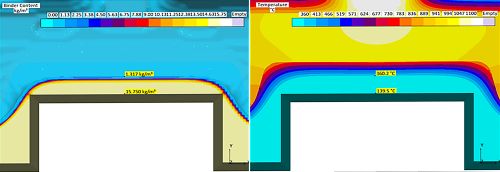 Fig. 5b: The new mold design resulted in a different temperature distribution. The binder degradation reached up to a depth of about 16 mm, but was less pronounced than in the original mold. 