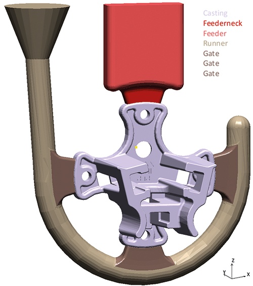 Fig. 1: Cast part “Clamp Base” in the initial layout 