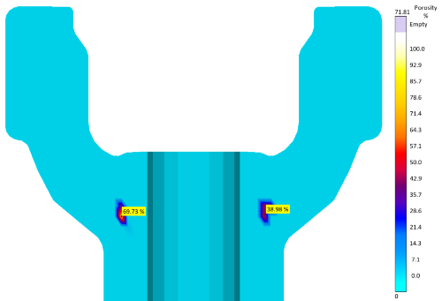 Fig. 1: Porosity in critical areas of the casting resulted in a high scrap rate. 
