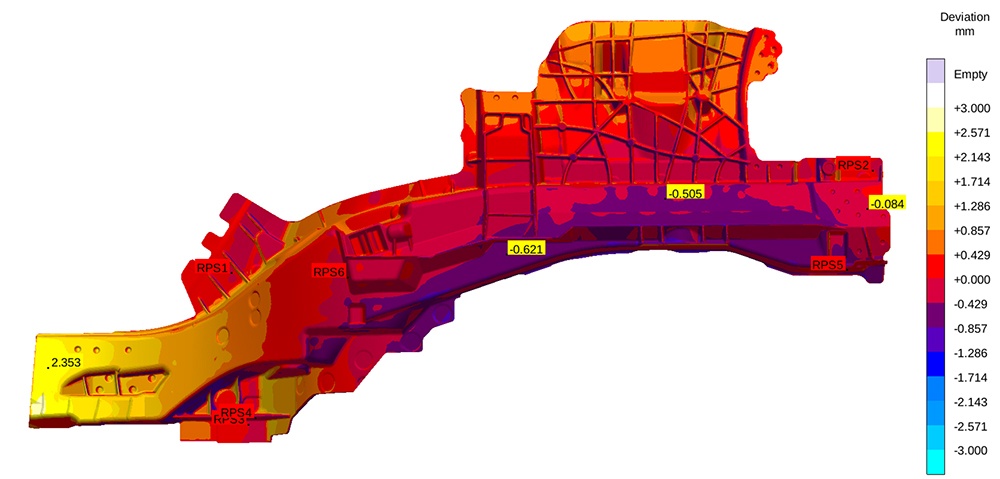 Figura 3: Avaliação da distorção após a fundição, sem considerar a correção prévia, na Perspectiva de Medição do MAGMASOFT®. Na área central, há um desvio de aproximadamente -0,6 mm; o desvio máximo da geometria (em relação ao nominal) é de aproximadamente +2,3 mm na extremidade esquerda do produto. 