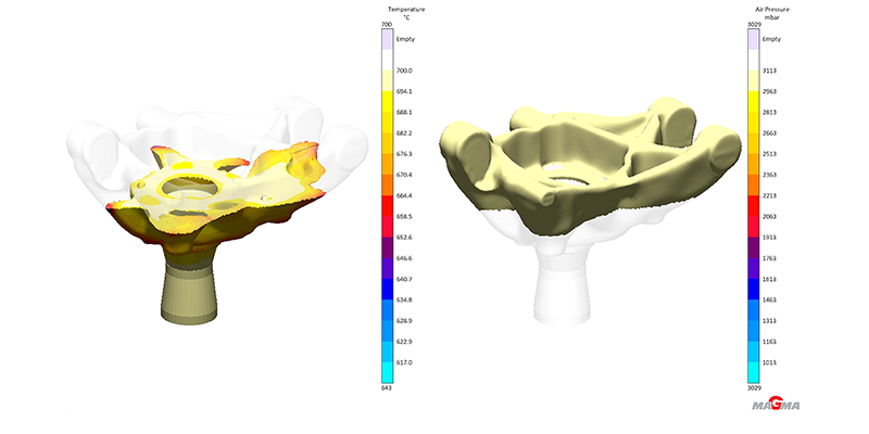 Fig. 9: MAGMASOFT® 6.1 has been expanded to include the counter-pressure casting (CPC) process. This enables a specific definition and simulation of process parameters such as counter-pressure and pressure difference. (c) MAGMA GmbH