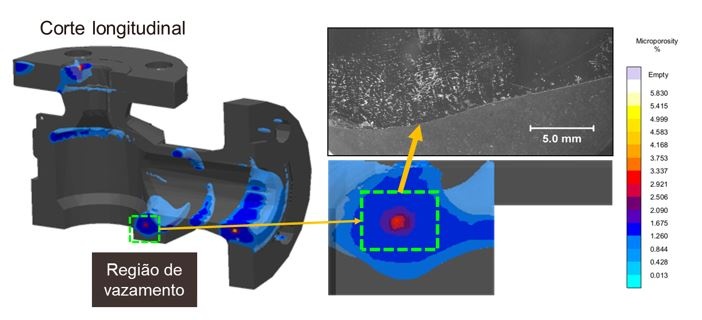 Figura 1: Identificação de região de vazamento em corpo de bomba fundido em aço por meio do resultado de Microporosity, comparado com micrografia. 