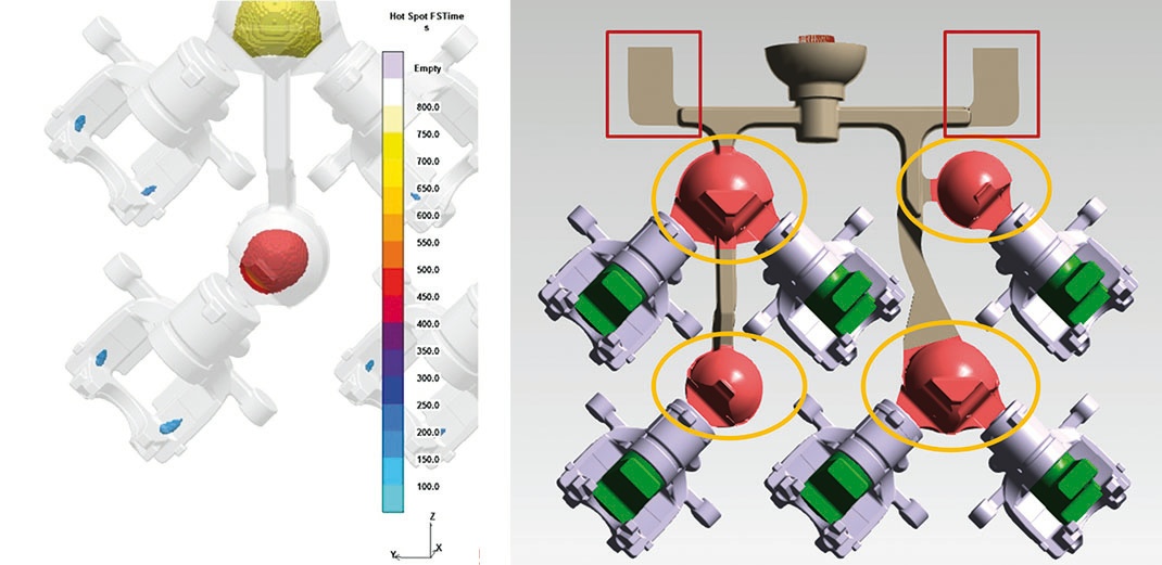 Figura 4: Hot Spot FSTime após alterar o sistema de fundição e as geometrias paramétricas – saídas de ar e massalotes esféricos como variáveis do projeto experimental 