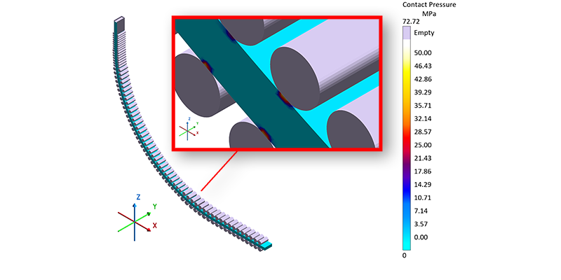 Fig. 6: MAGMA CC - Influence of Rolls for Displacement (Stress) - Improved rolls contact  (c) MAGMA GmbH