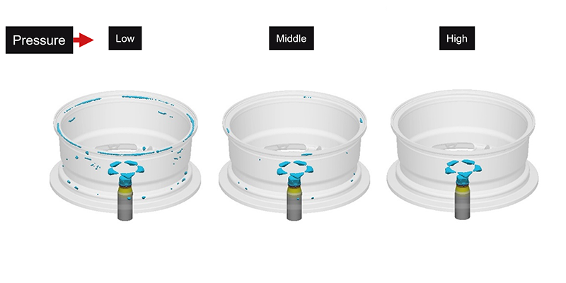 Fig. 1: Pressure-Dependent Feeding - 'Porosity' (c) MAGMA GmbH