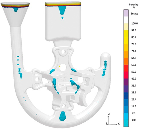 Fig. 3: El resultado de porosidad calculado para el concepto inicial de fundición 