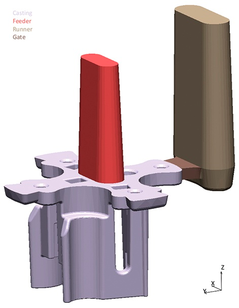 Fig. 7: Proyecto con la línea de partición en la horizontal 