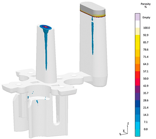 Fig. 8: Mejora significativa del resultado de porosidad para el método de partición horizontal cuando comparado con el concepto original. Usando esta optimización cómo base, PLP Indonesia fue capaz de seguir con la producción con suceso.  